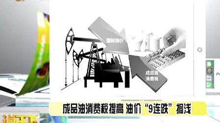 成品油消费税提高