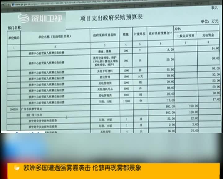 北京:试点特色影院 更好服务观众群 - 海网宽频